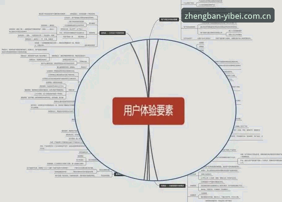 易倍体育充值iOS版用户体验深度分析：不同支付方案的技术对比