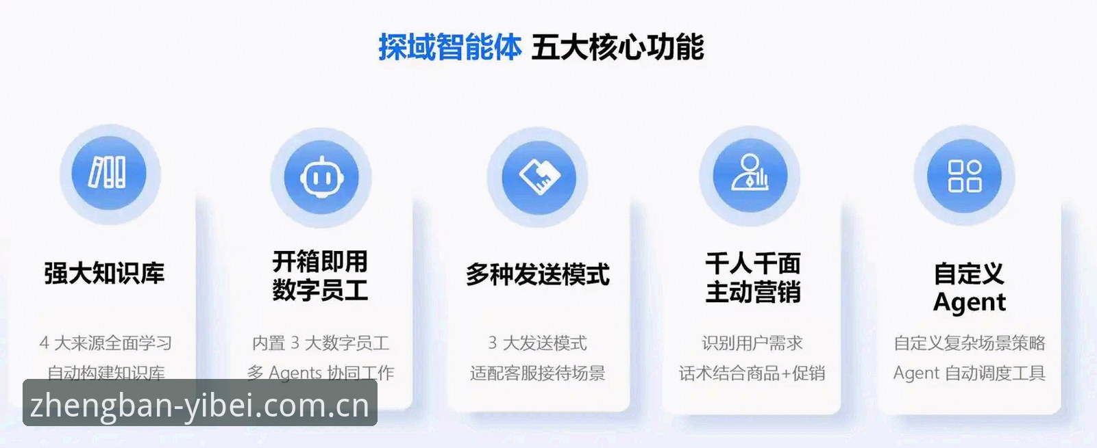 易倍体育客服 解析易倍体育客服的5大核心支持体系——从用户反馈看专业服务的多重维度
