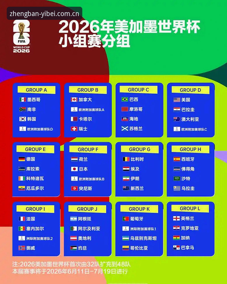 易倍体育流畅稳定 2026世界杯观赛困境深度评测:约旦土耳其球迷签证受阻,赛事热度遭遇“冷场”
