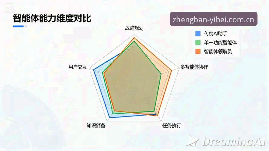 易倍体育平台iOS版深度分析：从技术架构到用户体验的全面评测